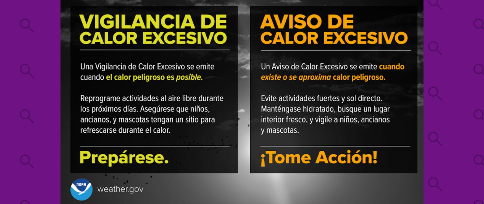 Aviso, advertencia y vigilancia por calor: qué significan las alertas por altas temperaturas del Servicio Meteorológico Nacional