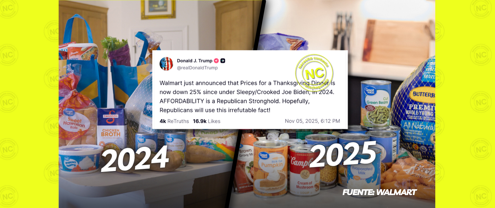 La afirmación de Trump sobre precios más bajos del menú de Acción de Gracias necesita contexto