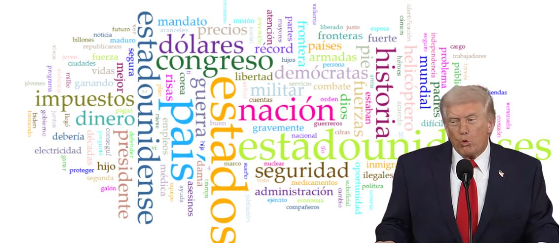 Radiografía del discurso del Estado de la Unión 2026 (SOTU) de Trump: qué palabras marcan su agenda