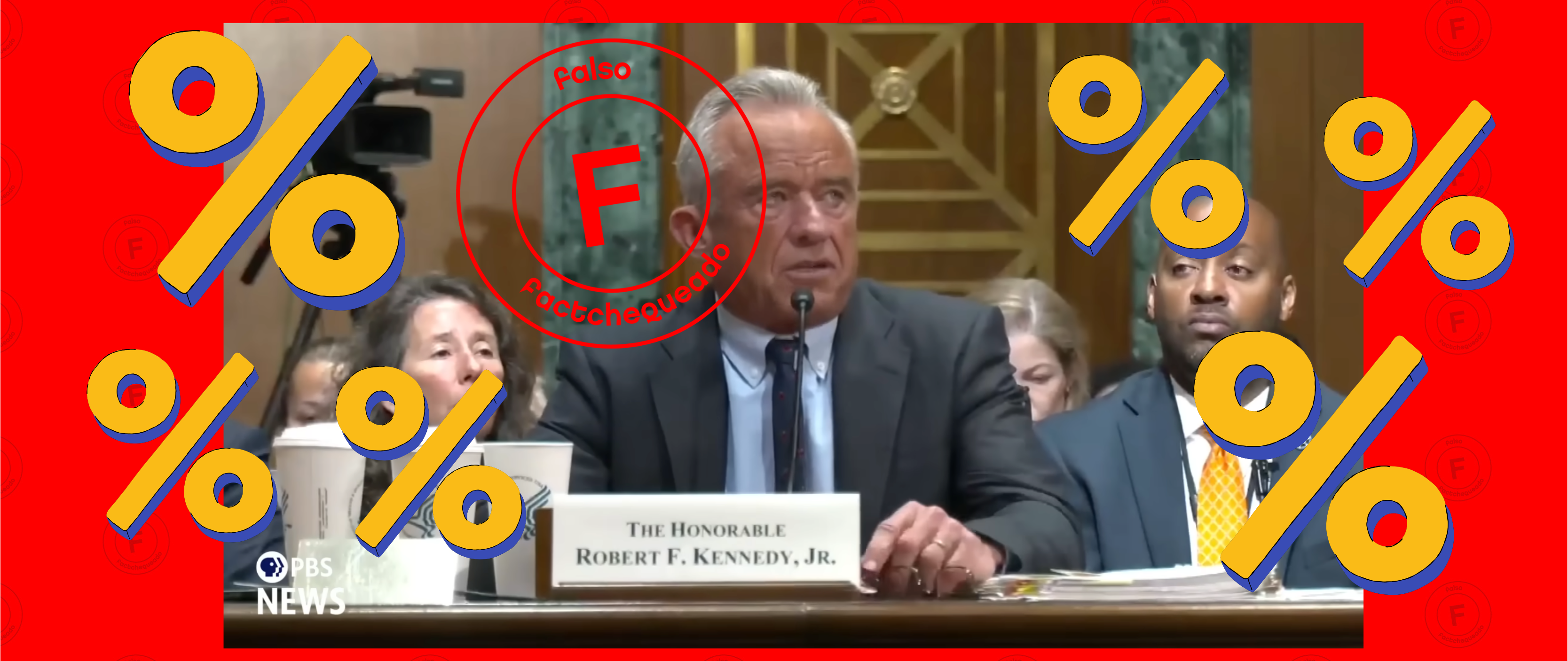 Kennedy Jr reprobado en matemáticas por el precio de medicamentos en el Congreso