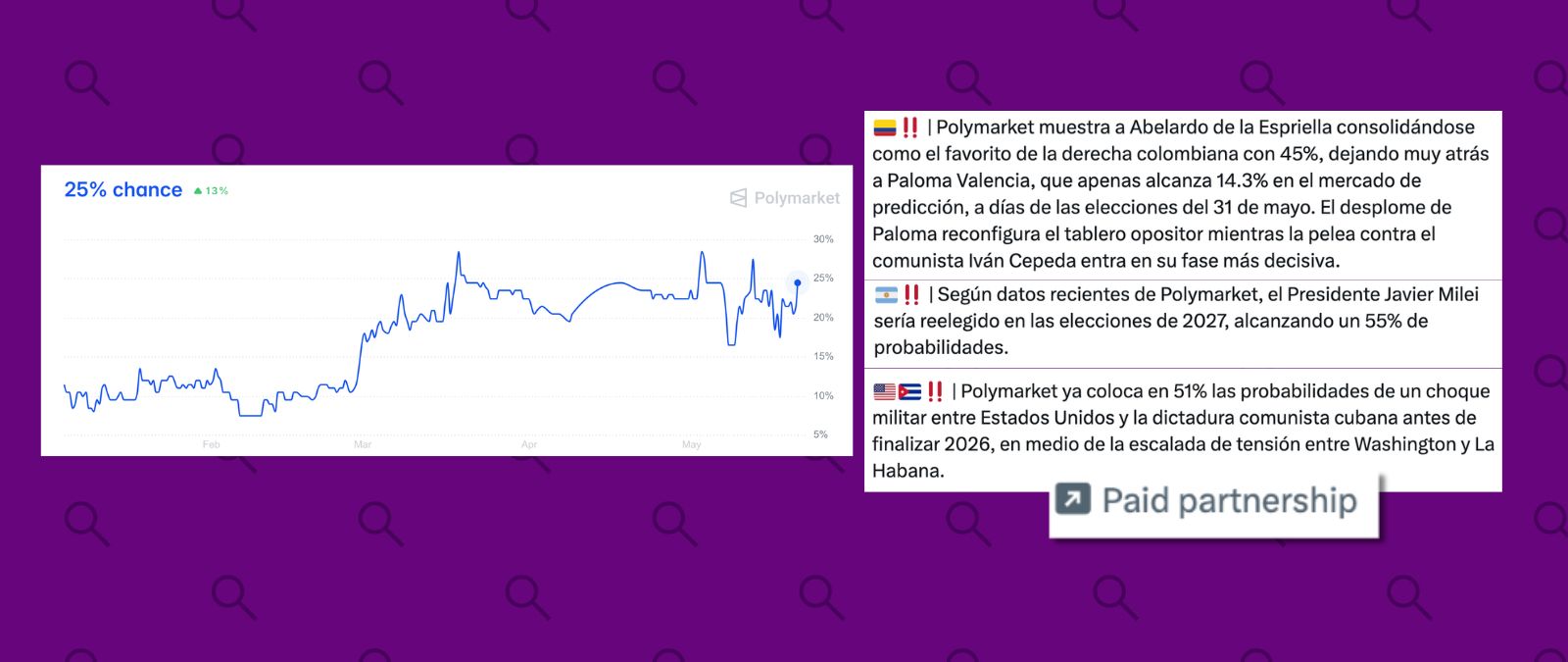 Qué son los mercados de predicción y por qué cuentas en español los amplifican